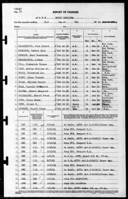 North Carolina (BB-55) > 1941