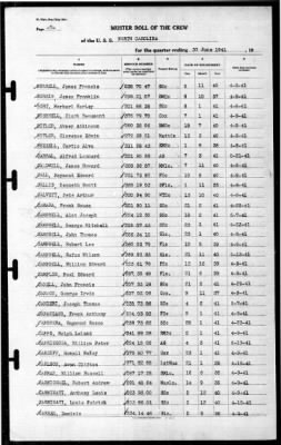 North Carolina (BB-55) > 1941