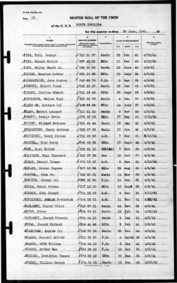 North Carolina (BB-55) > 1941