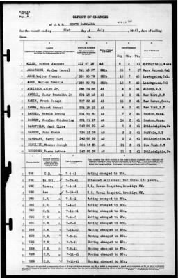 North Carolina (BB-55) > 1941