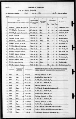 North Carolina (BB-55) > 1941