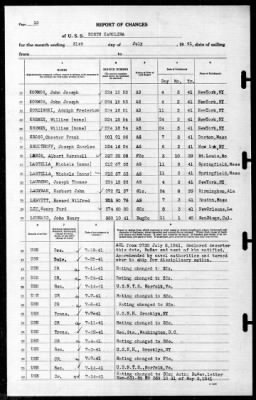 North Carolina (BB-55) > 1941