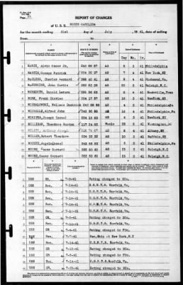 Thumbnail for North Carolina (BB-55) > 1941