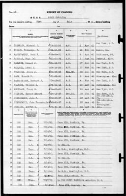 North Carolina (BB-55) > 1941