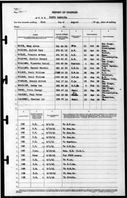 North Carolina (BB-55) > 1941