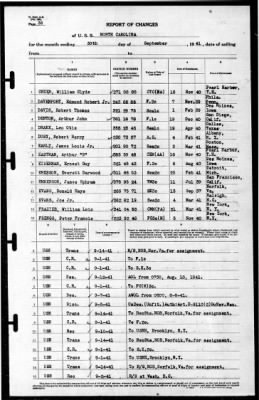 North Carolina (BB-55) > 1941