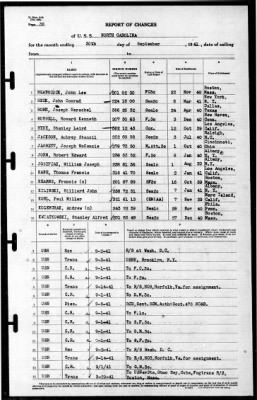 North Carolina (BB-55) > 1941