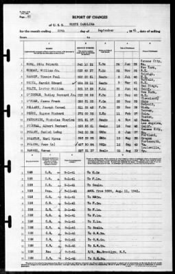 North Carolina (BB-55) > 1941