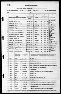 North Carolina (BB-55) > 1941