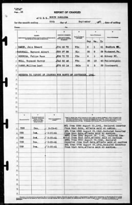 North Carolina (BB-55) > 1941