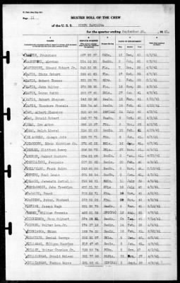 North Carolina (BB-55) > 1941