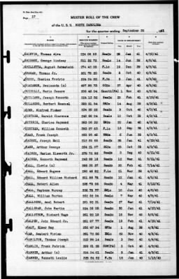 North Carolina (BB-55) > 1941