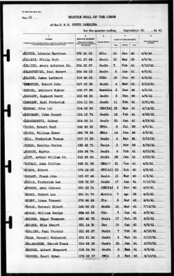 North Carolina (BB-55) > 1941