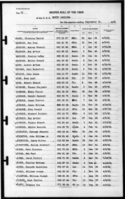 North Carolina (BB-55) > 1941