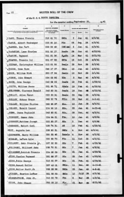 North Carolina (BB-55) > 1941