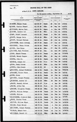 North Carolina (BB-55) > 1941