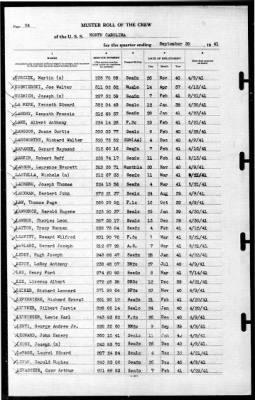 North Carolina (BB-55) > 1941