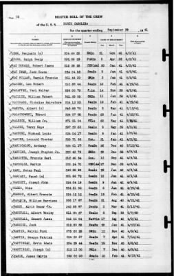 Thumbnail for North Carolina (BB-55) > 1941