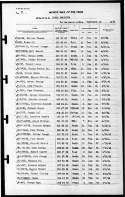 North Carolina (BB-55) > 1941