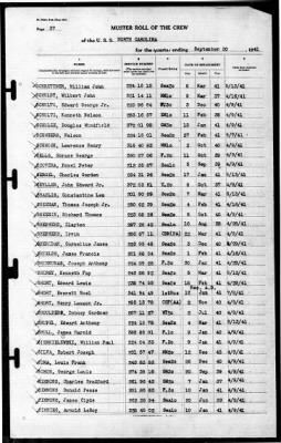 North Carolina (BB-55) > 1941