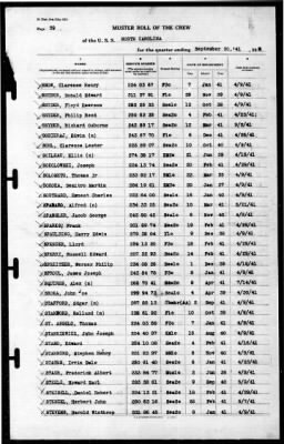 North Carolina (BB-55) > 1941