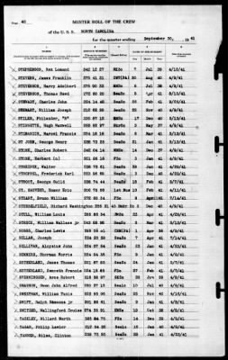 North Carolina (BB-55) > 1941