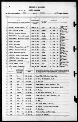 Thumbnail for North Carolina (BB-55) > 1941