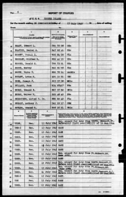 Hooper Island (ARG-17) > 1945