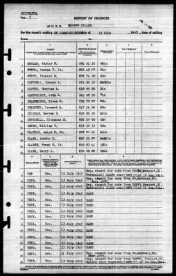 Hooper Island (ARG-17) > 1945