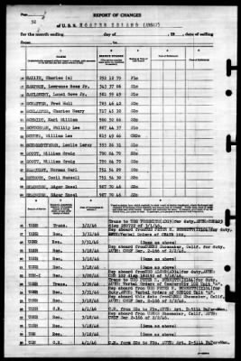 Hooper Island (ARG17) > 1946