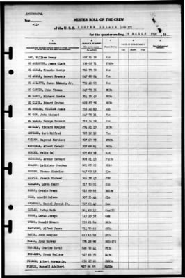 Hooper Island (ARG 17) > 1946