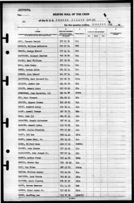 Hooper Island (ARG 17) > 1946