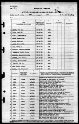 Hooper Island (ARG 17) > 1946