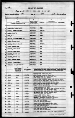 Hooper Island (ARG 17) > 1946