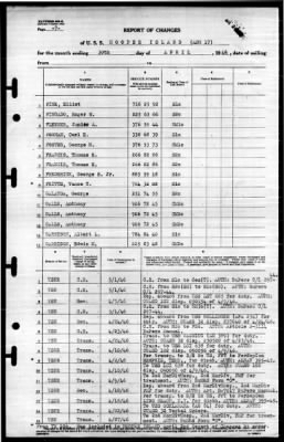 Hooper Island (ARG 17) > 1946