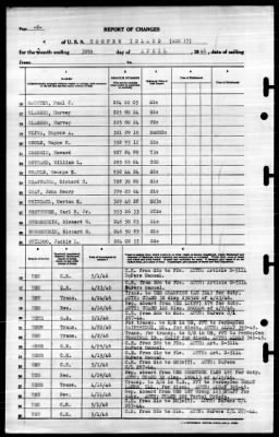 Hooper Island (ARG 17) > 1946