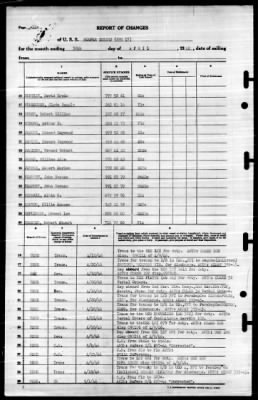 Hooper Island (ARG 17) > 1946