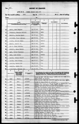 Hooper Island (ARG 17) > 1946