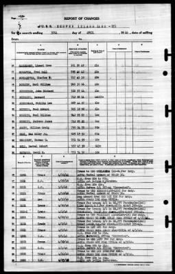 Hooper Island (ARG 17) > 1946