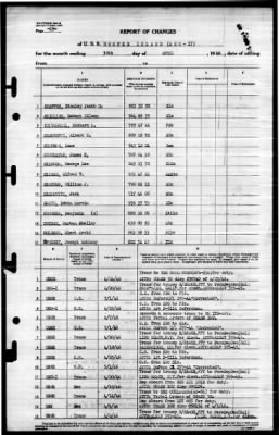 Hooper Island (ARG 17) > 1946