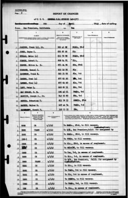 Thumbnail for General S.D. Sturgis (AP 137) > 1945