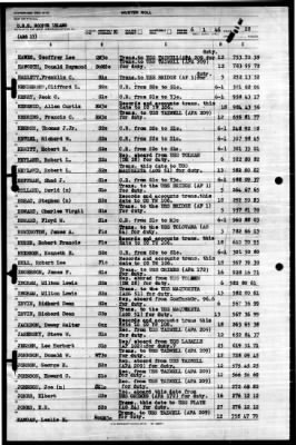 Hooper Island (ARG 17) > 1946