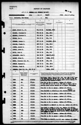 General S.D. Sturgis (AP 137) > 1945