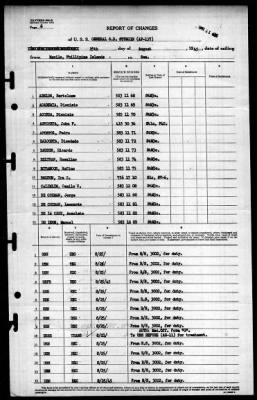 General S.D. Sturgis (AP 137) > 1945