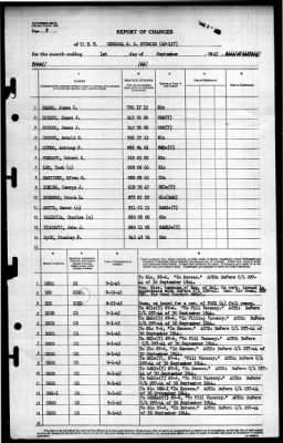 General S.D. Sturgis (AP 137) > 1945