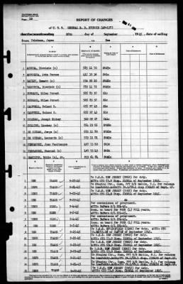 General S.D. Sturgis (AP 137) > 1945