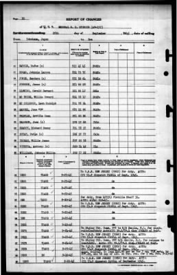 General S.D. Sturgis (AP 137) > 1945