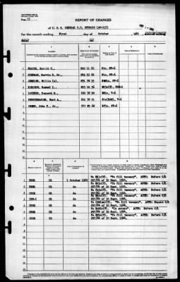 General S.D. Sturgis (AP 137) > 1945