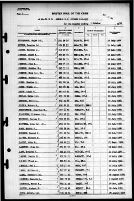 General S.D. Sturgis (AP 137) > 1945