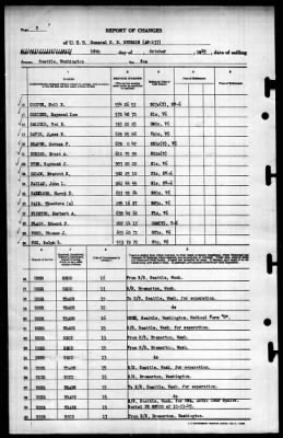 General S.D. Sturgis (AP 137) > 1945